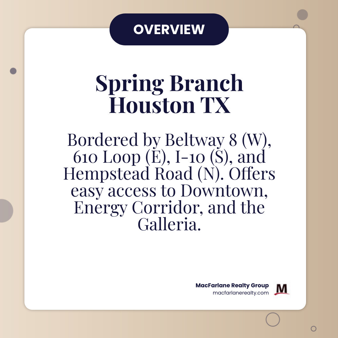Infographic showing Spring Branch Houston TX boundaries: Beltway 8 west, 610 Loop east, I-10 south, Hempstead Road north, with major access routes and nearby districts like Memorial, Energy Corridor, and Downtown Houston marked - Spring Branch Houston TX infographic simple-info-card Infographic showing Spring Branch Houston TX boundaries: Beltway 8 west, 610 Loop east, I-10 south, Hempstead Road north, with major access routes and nearby districts like Memorial, Energy Corridor, and Downtown Houston marked - Spring Branch Houston TX infographic simple-info-card