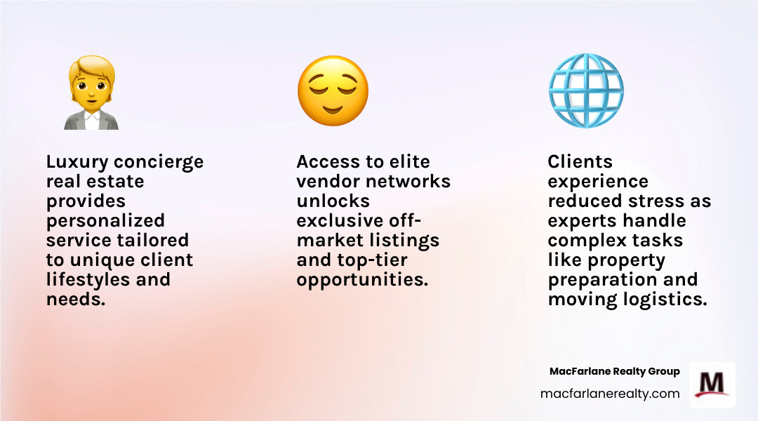 Infographic explaining the concierge real estate process: Personalized Service, Stress-Free Experience, Comprehensive Support, Elite Networks - luxury concierge real estate infographic 3_facts_emoji_light-gradient