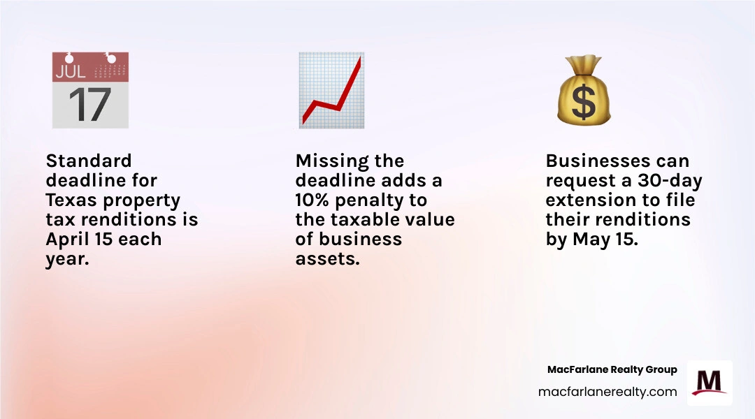 Infographic comparing old and new Texas business personal property exemption rules infographic Infographic comparing old and new Texas business personal property exemption rules infographic