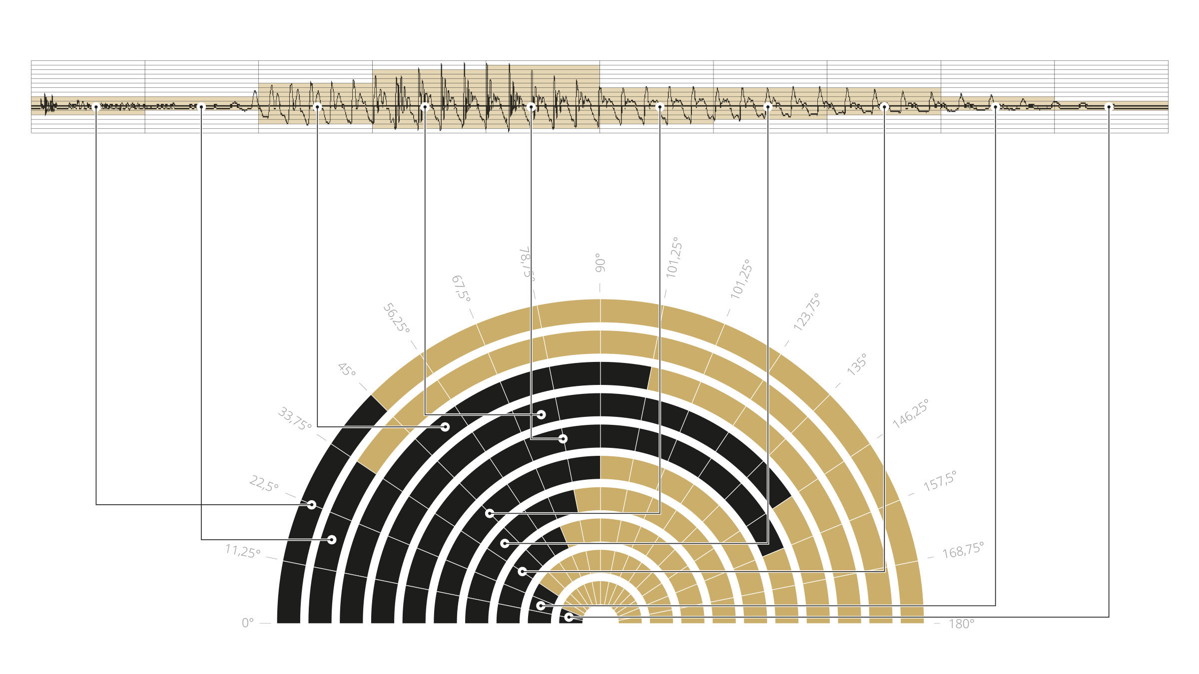 KLang PR Herleitung der Bildmarke
