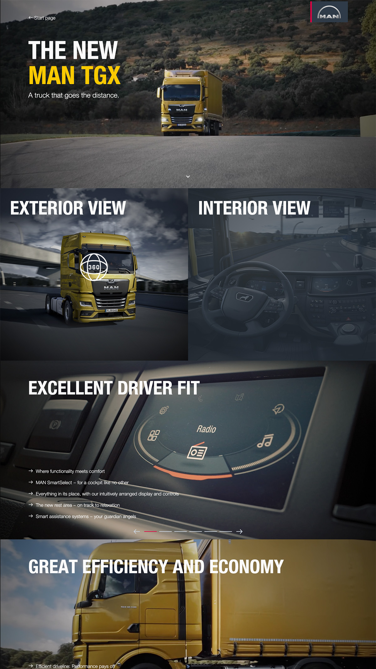 MAN Produkteinführung Microsite Produkdetail Seite