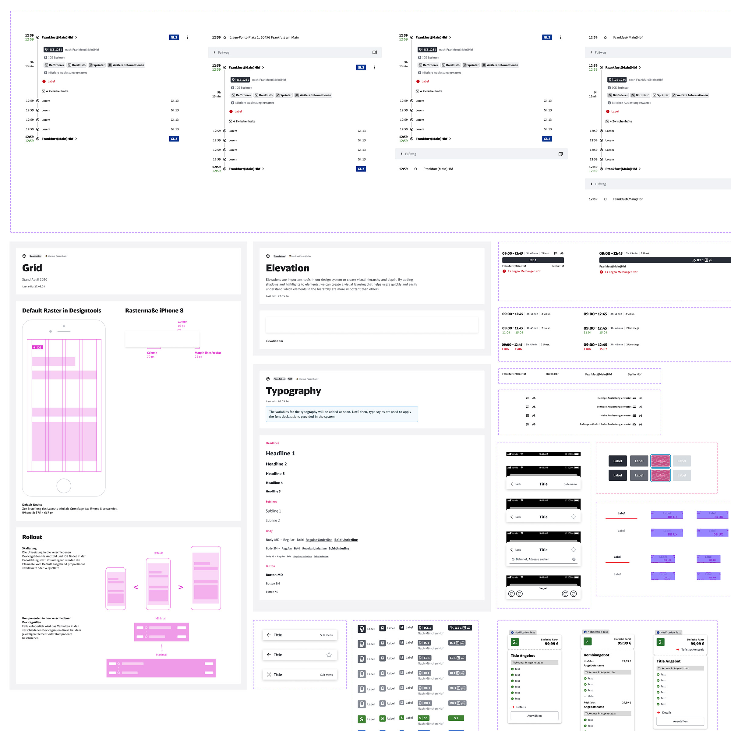 Deutsche Bahn Designsystem Abbildung Komponenten und Variablen