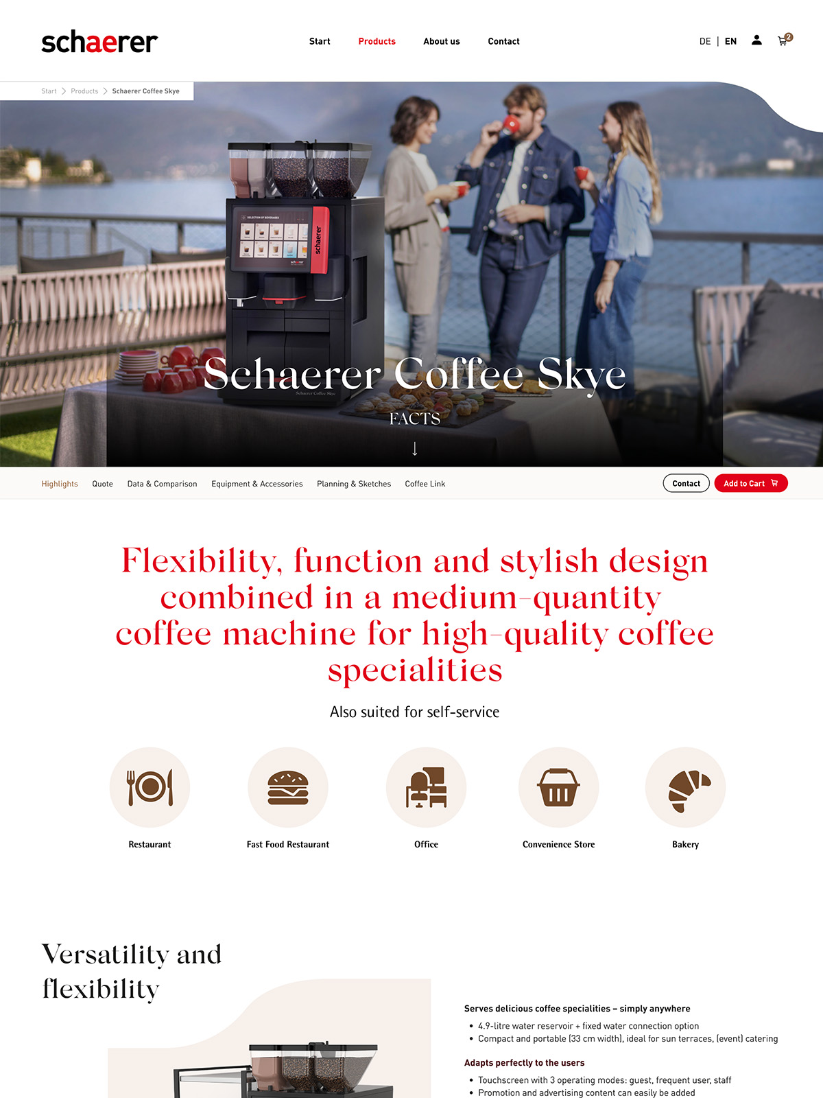 Schaerer Produktdetail Fakten