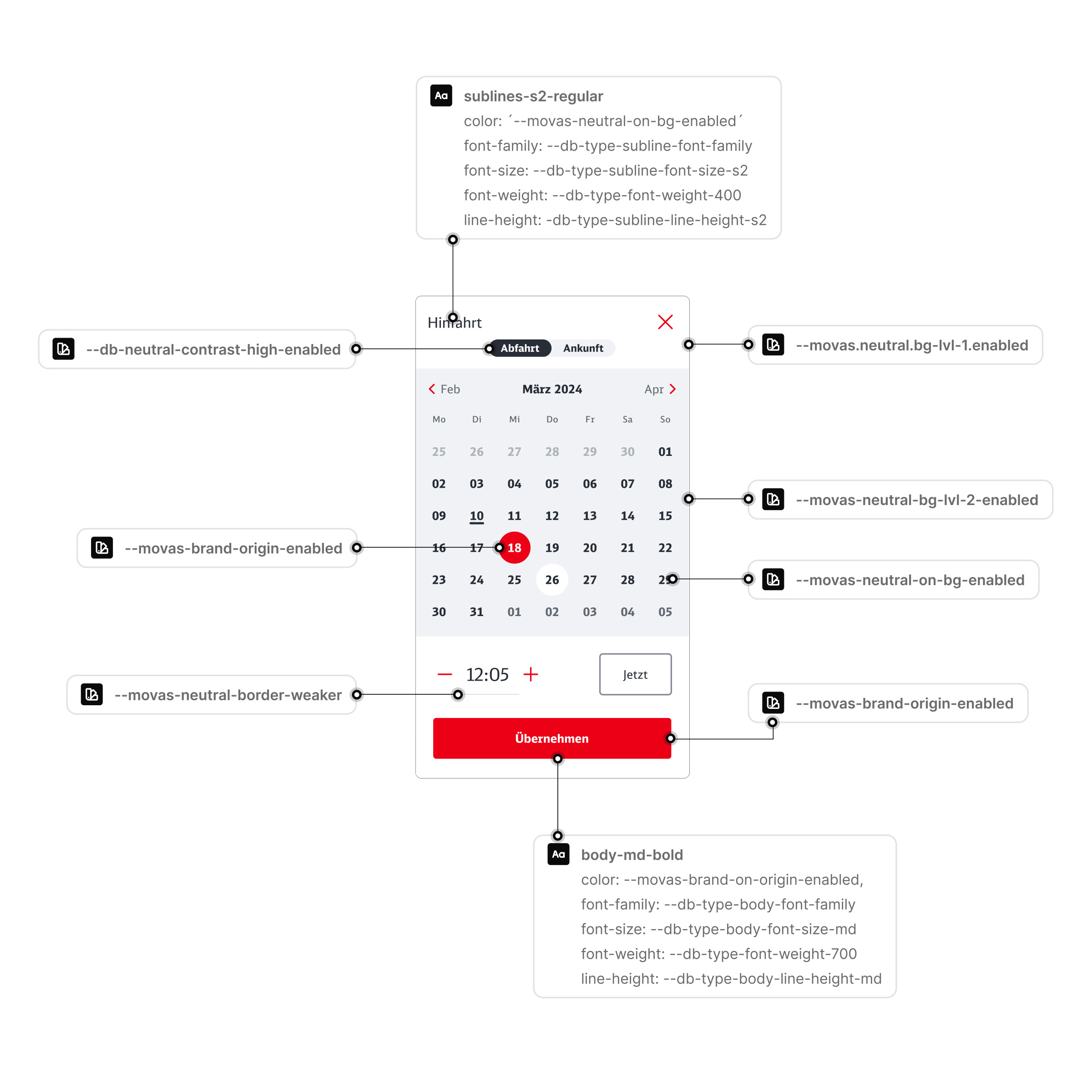 Deutsche Bahn Designsystem Abbildung Komponenten und Variablen Kalender