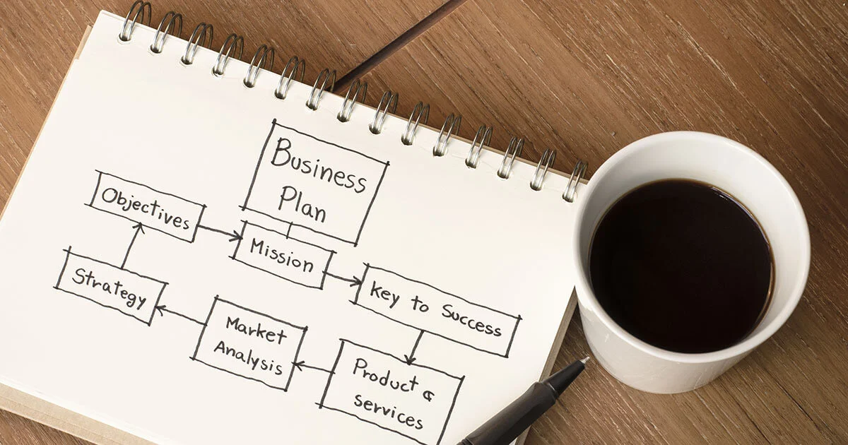 Les étapes pour faire un business plan