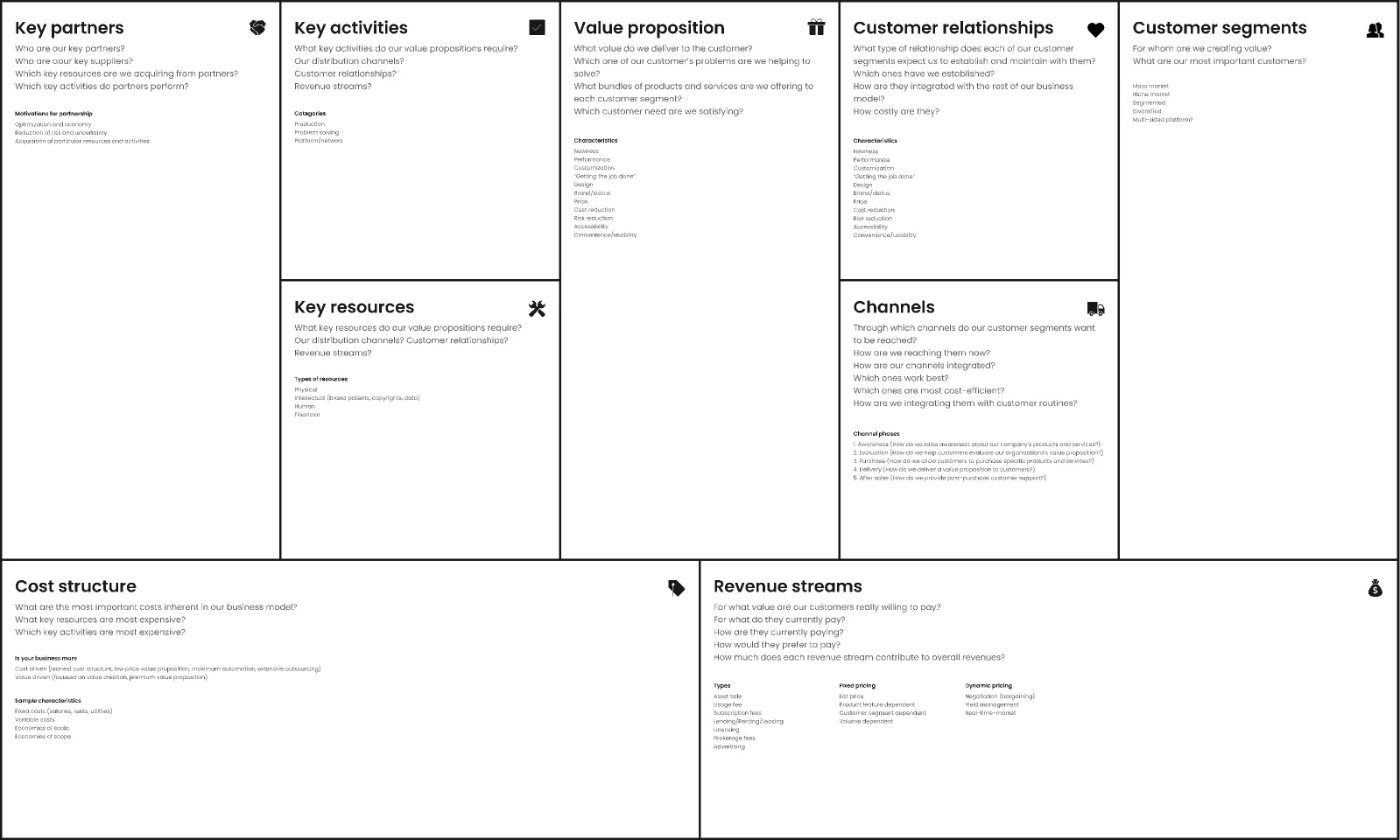 Ce modèle de business plan résume les points essentiels : partenaires, activités, proposition de valeur, clients, canaux, coûts et revenus. Un outil simple pour structurer votre stratégie d'entreprise.