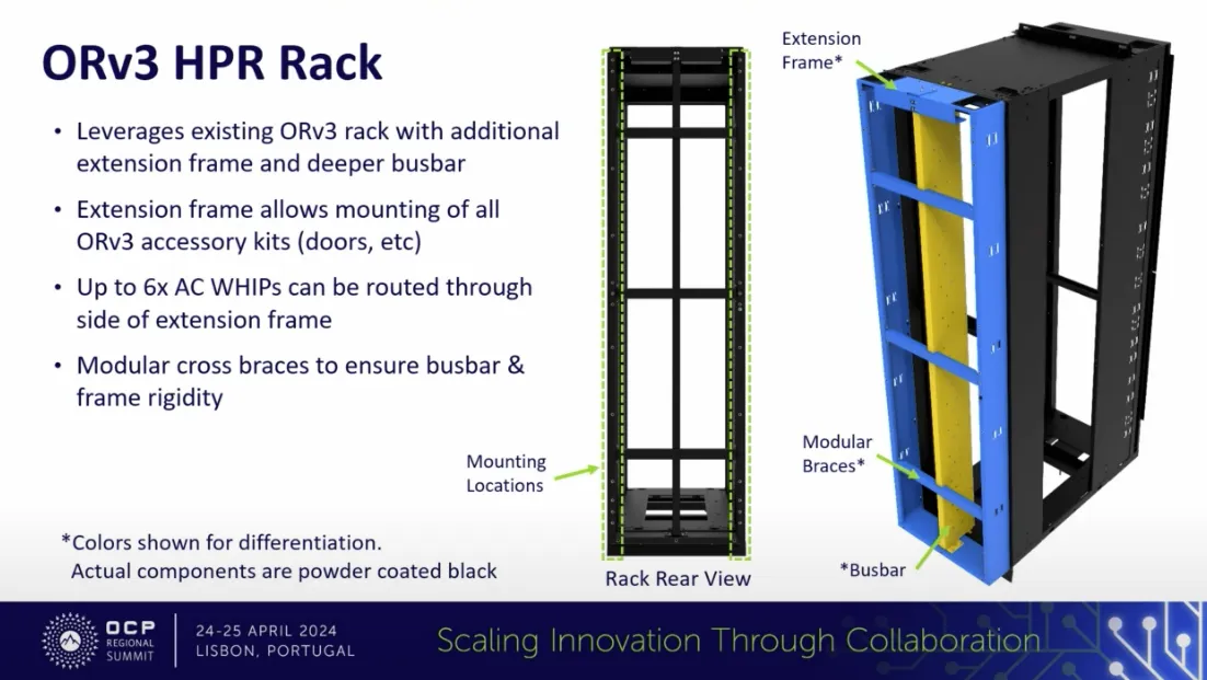 A rack with different colors and dimensionsAI-generated content may be incorrect., Picture