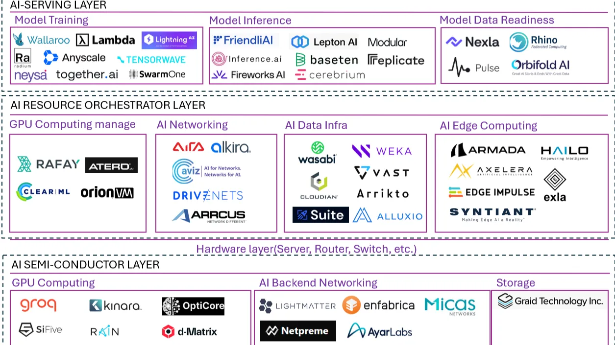 A screenshot of a computerAI-generated content may be incorrect.