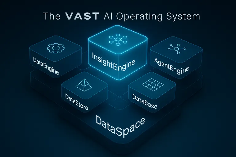 The VAST AI operating system blocks
