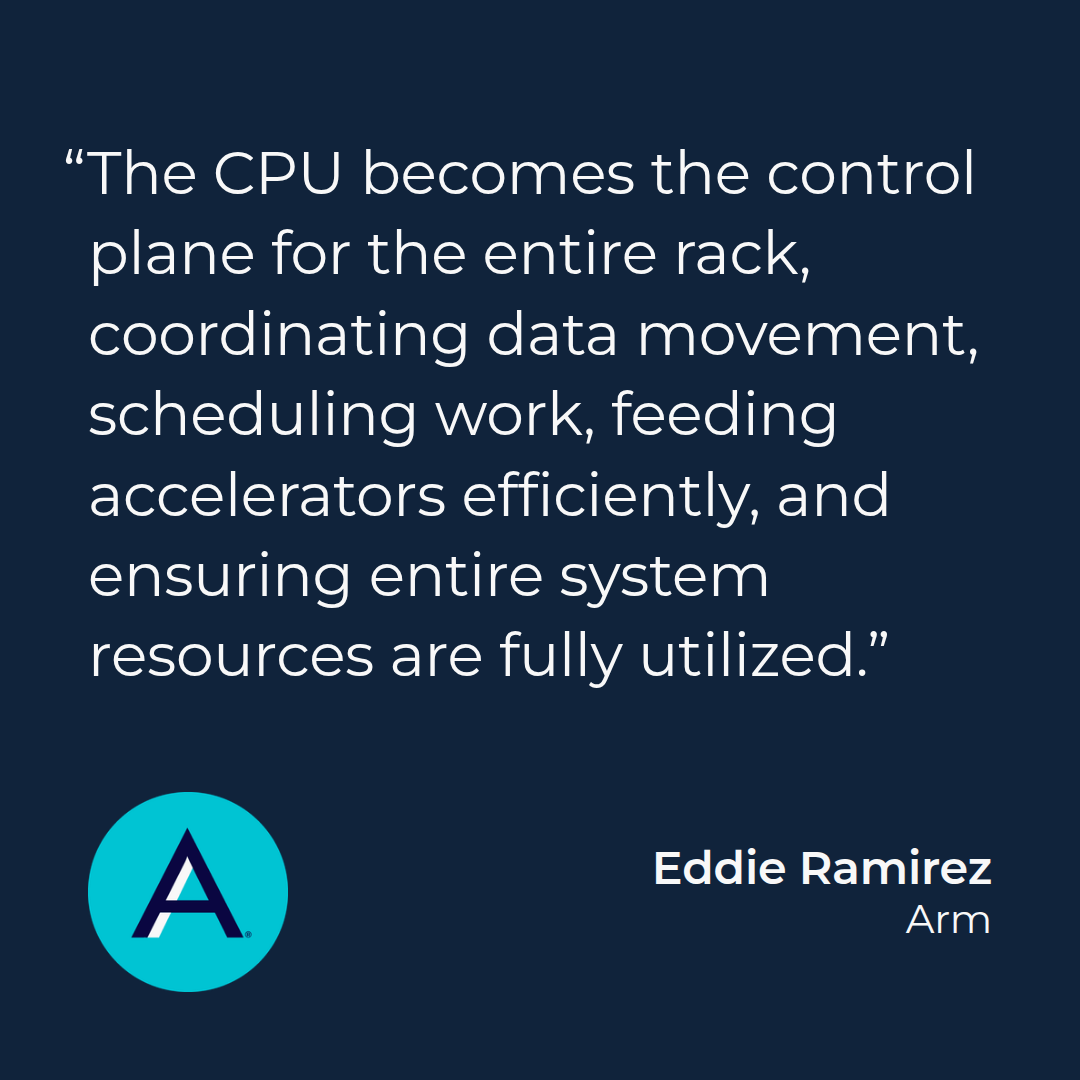 An Eddie Ramirez quote graphic