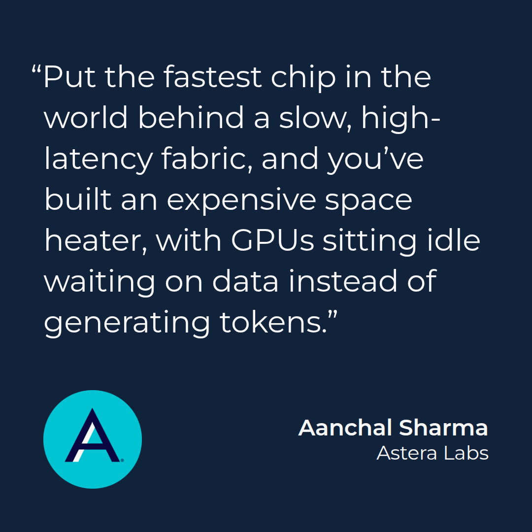Aanshall Sharma quote graphic