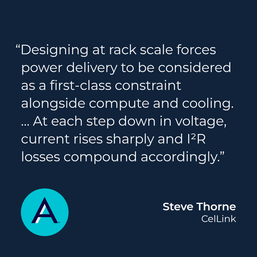 Steve Thorne quote graphic