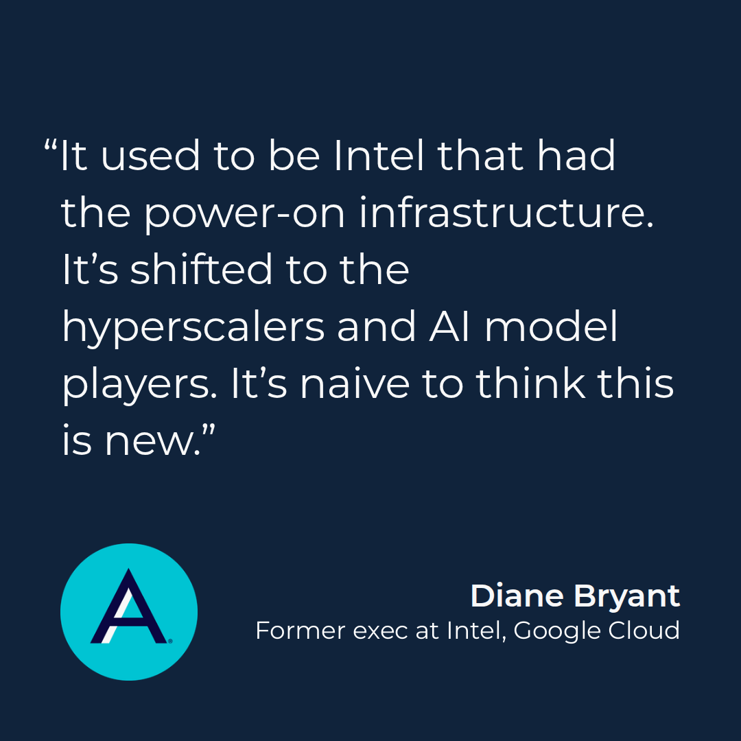 Diane Bryant quote graphic