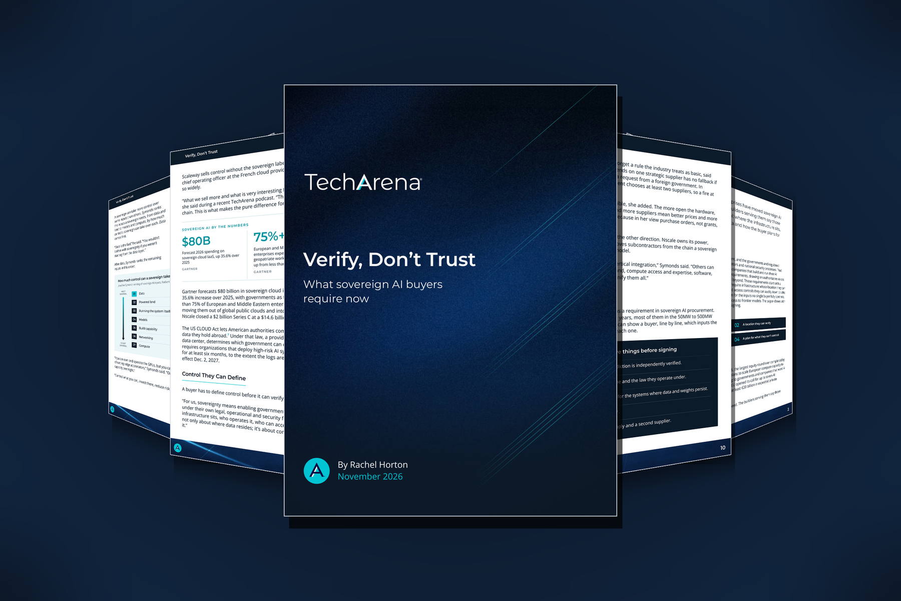 Cover of the TechArena report “Verify, Don’t Trust: What sovereign AI buyers require now,” November 2026, shown fanned out with interior pages on a dark blue background.