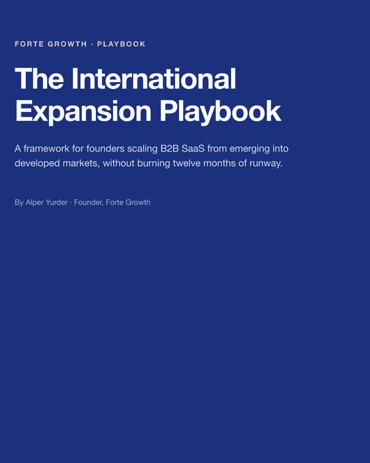 Animated scroll through the International Expansion Playbook