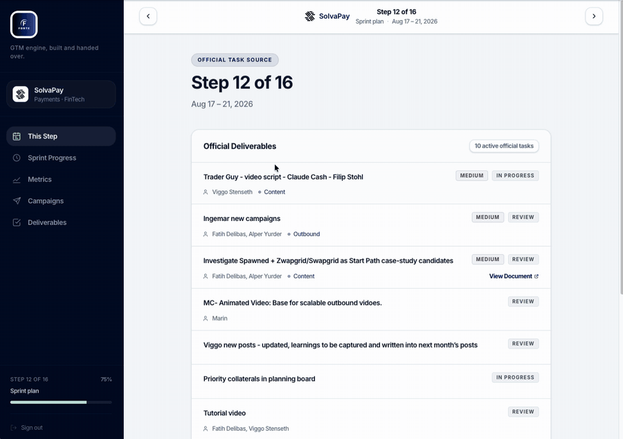 Forte client portal tour