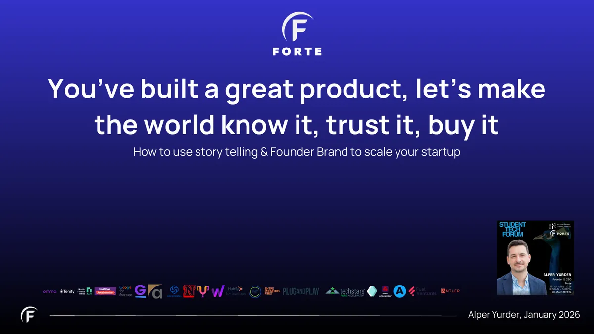 Forte for the London VC Network deck cover