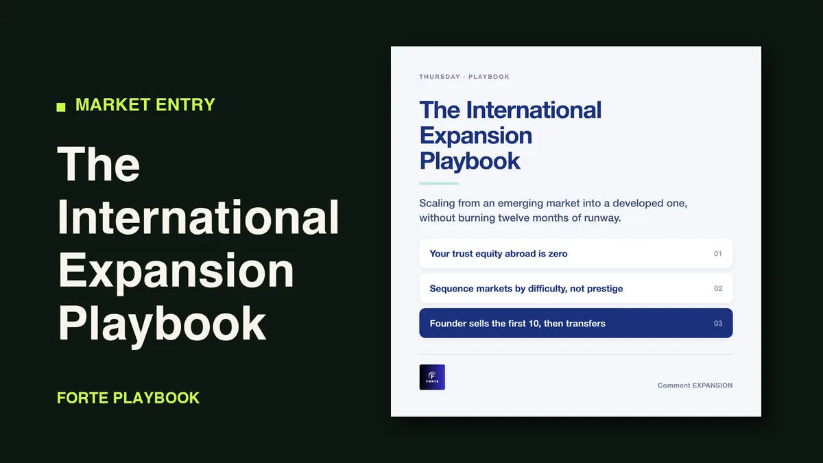The International Expansion Playbook cover