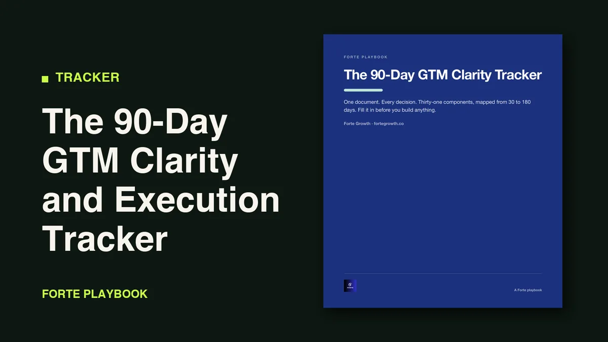 The GTM Clarity Tracker cover