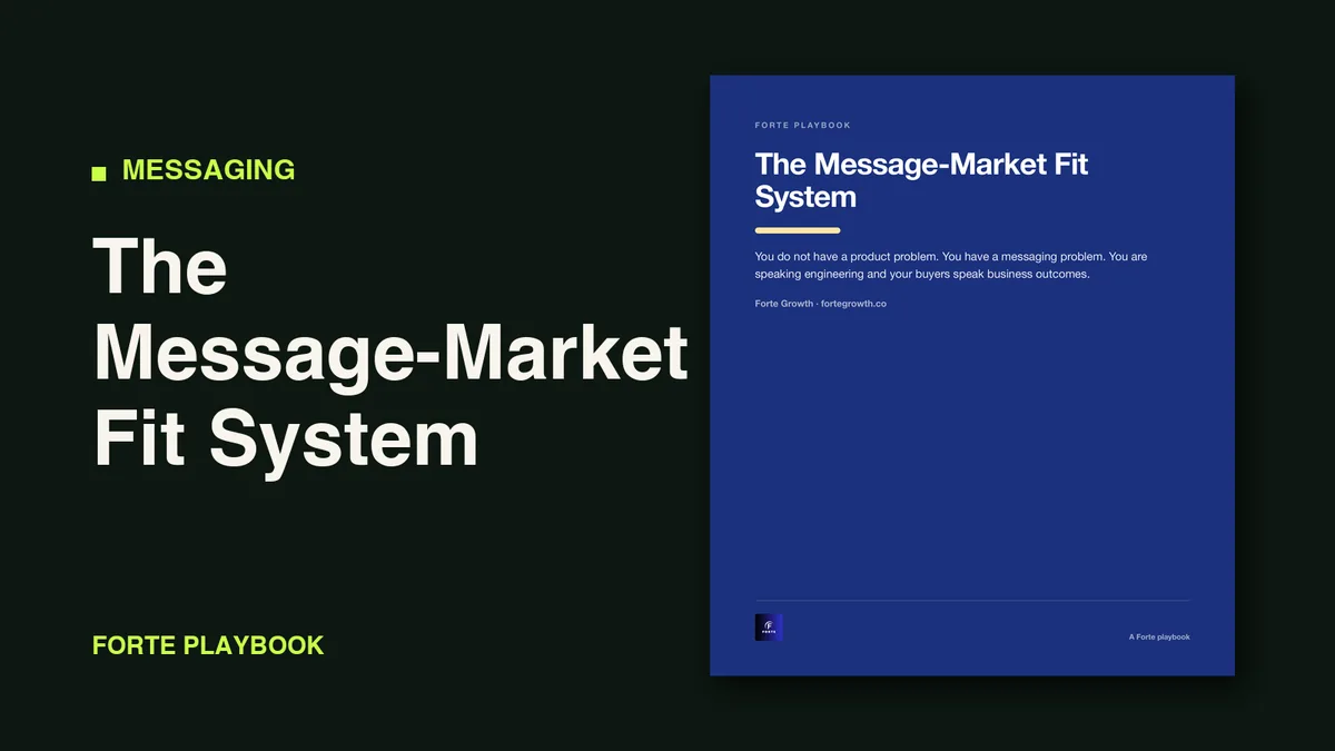The Message-Market Fit System cover
