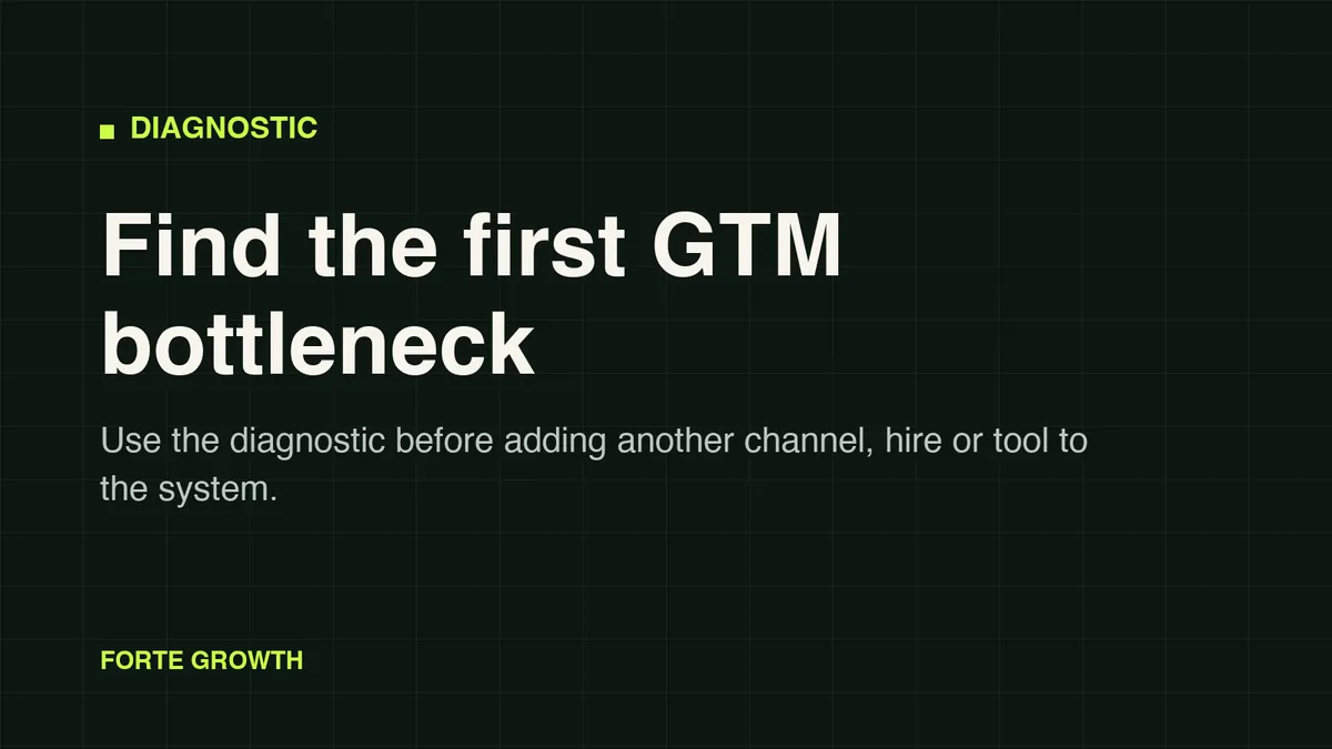 Find the first GTM bottleneck diagnostic cover
