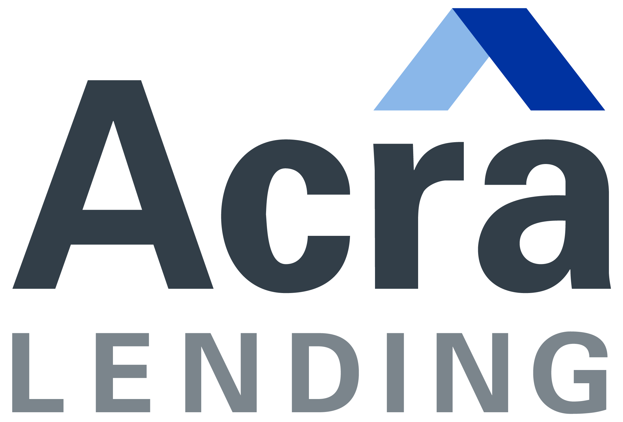 Acra Lending