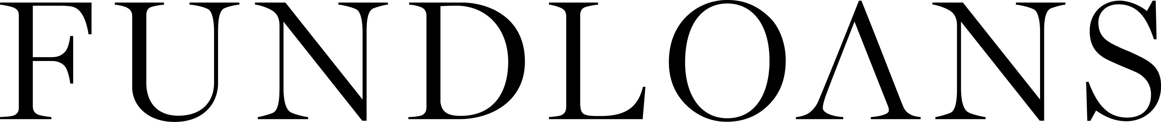 FundLoans