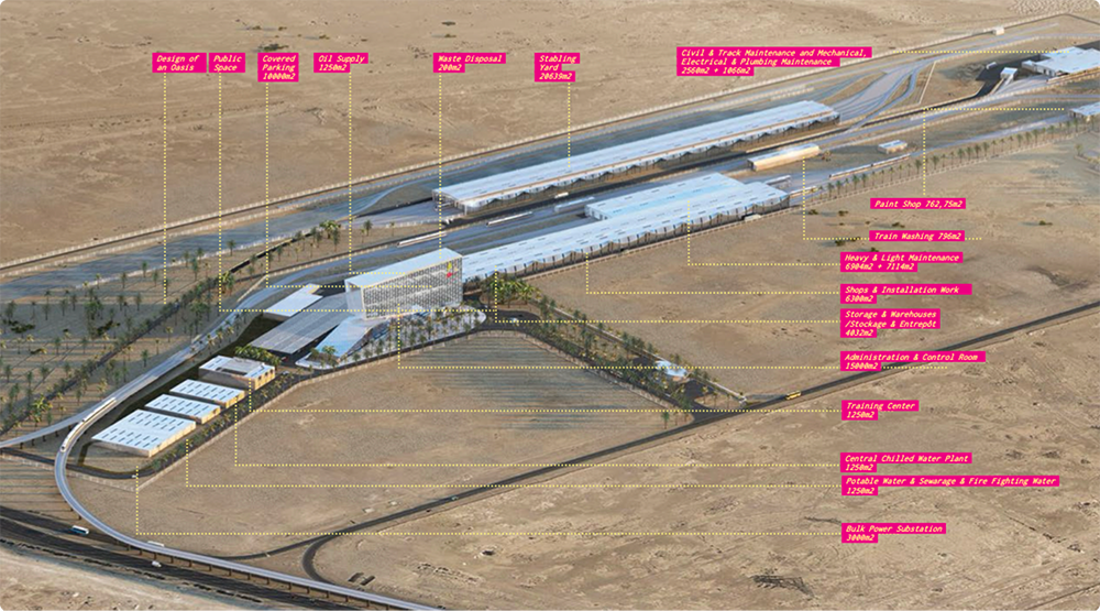Doha West Metro Depot Masterplan