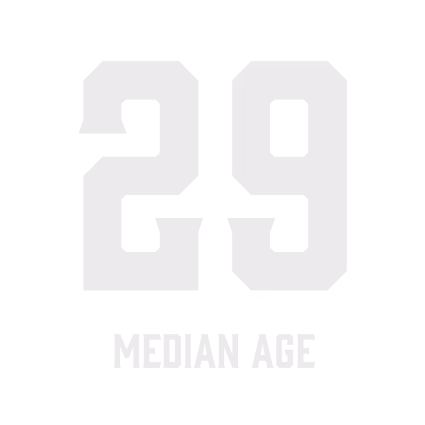 Logo with large number 29 Median Age