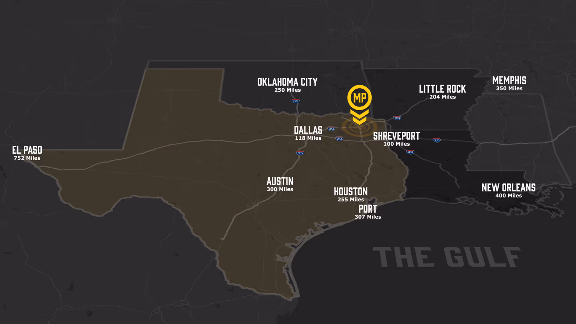 Map highlighting Texas and surroundings with distances from marked point MP to cities including Dallas, Houston, Austin, El Paso, Shreveport, Little Rock, Memphis, New Orleans, Oklahoma City, and Port.
