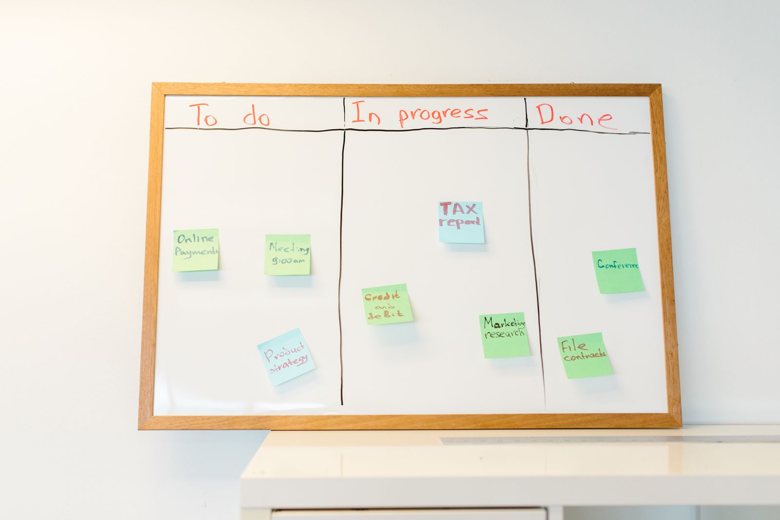 Team planning with sticky notes on a whiteboard