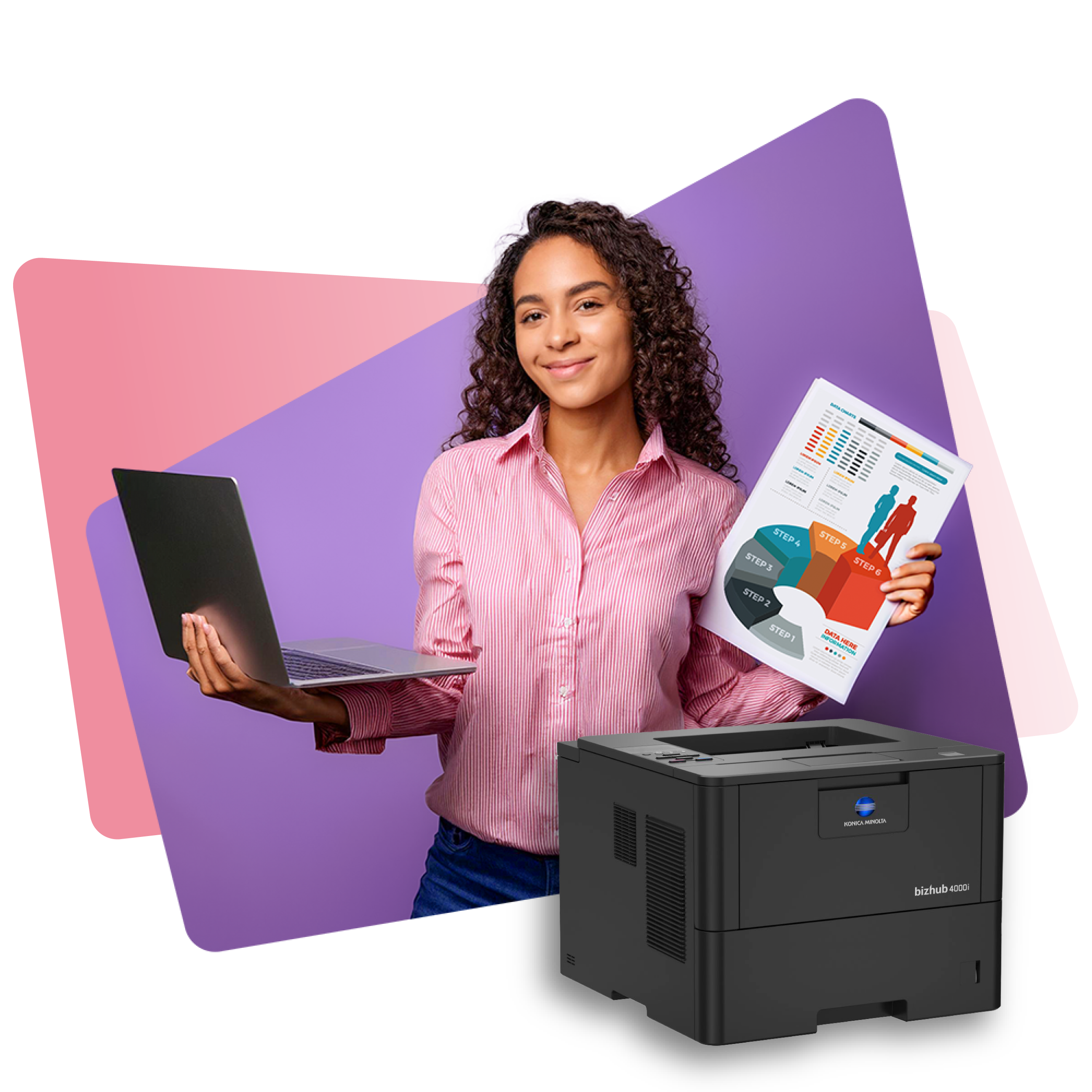 Renta y venta de impresoras, copiadoras y multifuncionales Konica Minolta y Kyocera - CopyMart Puebla