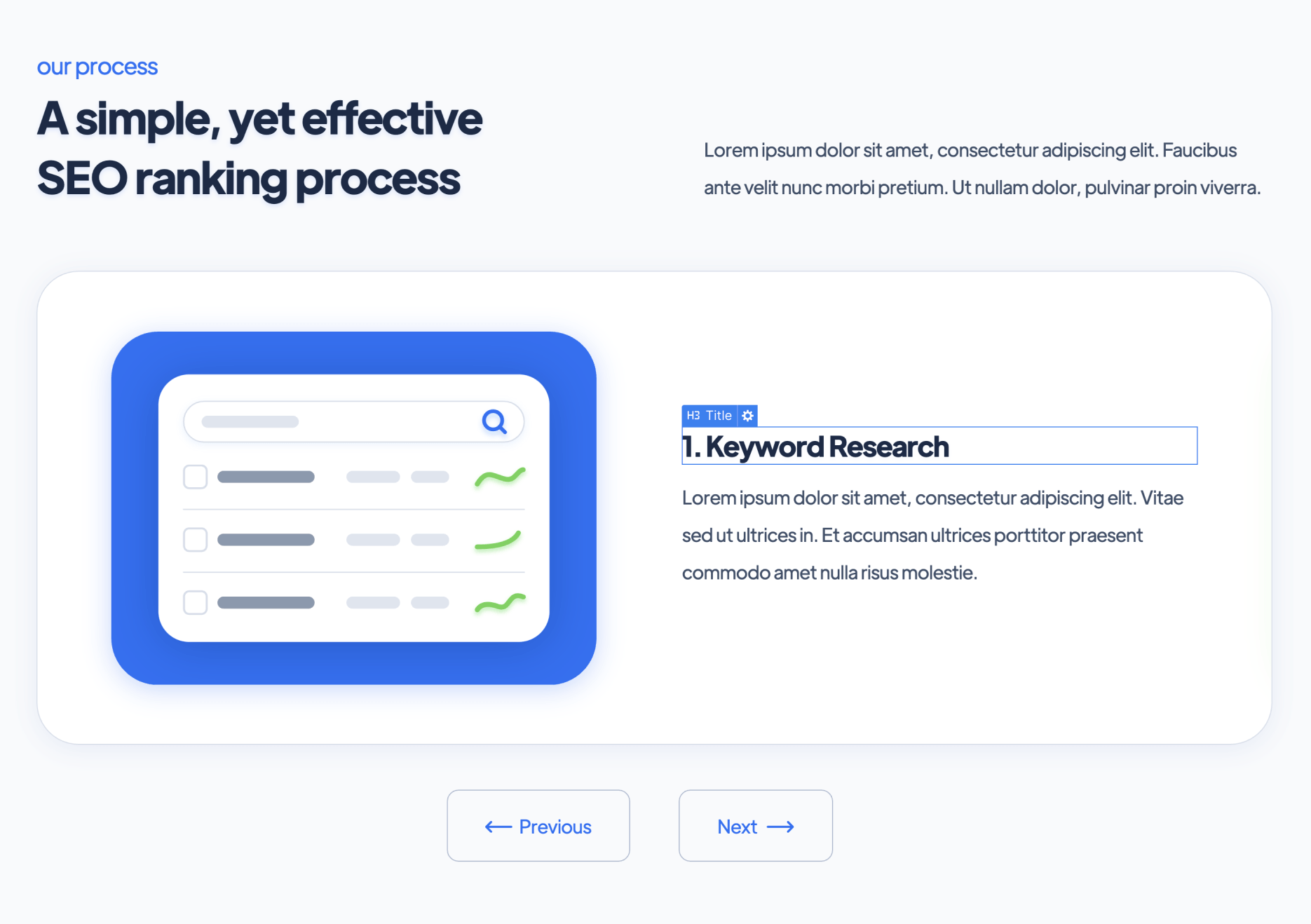Static Content - SEO Webflow Template