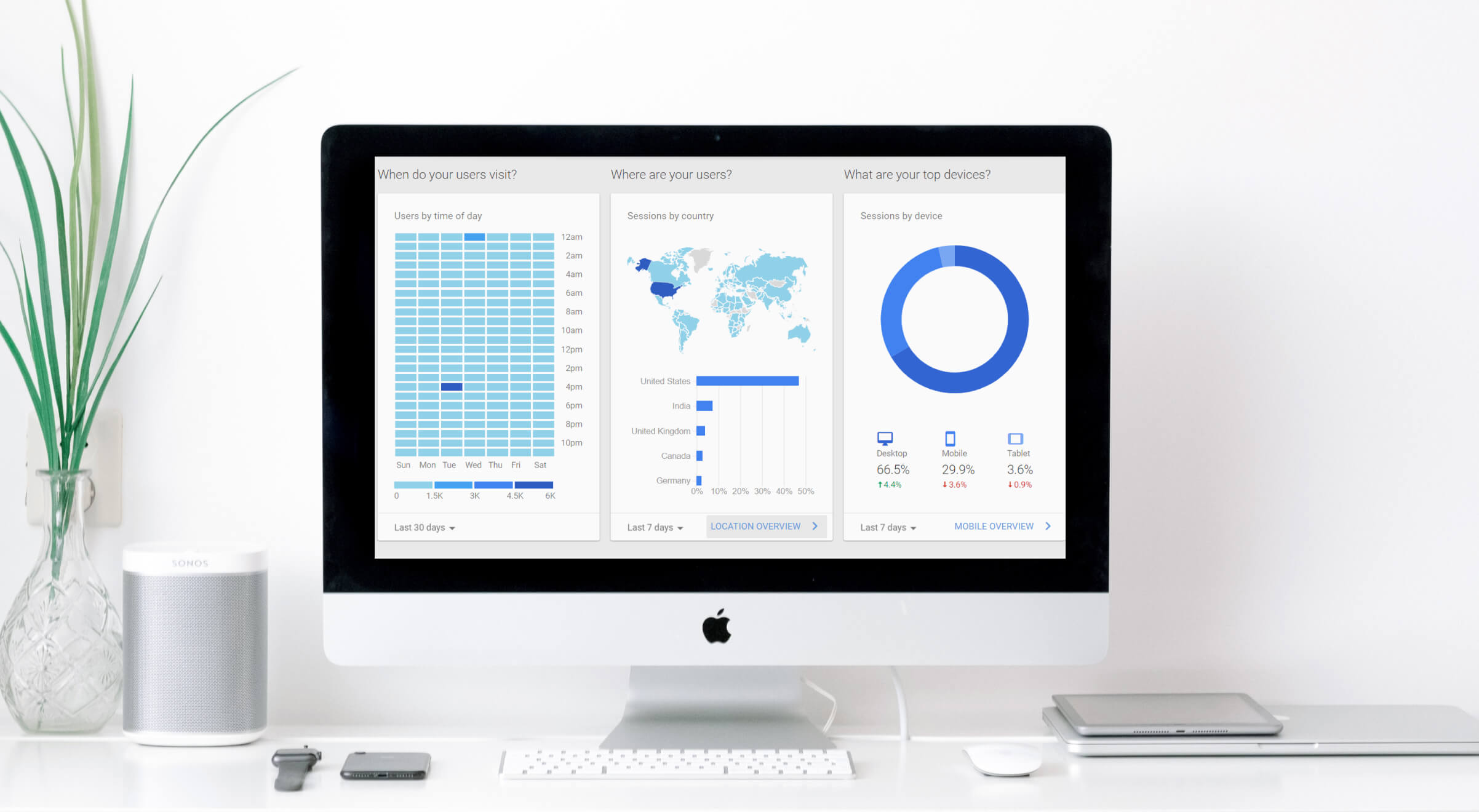 What is Technical SEO? Best Practices and a Checklist