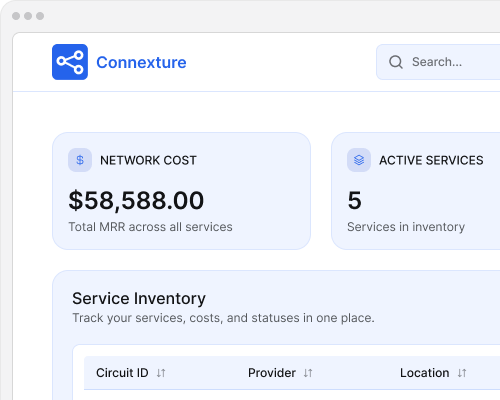 Enterprise telecom expense management dashboard with service inventory and cost insights