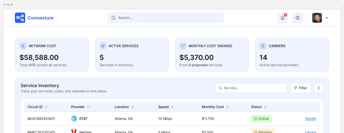 Enterprise telecom expense management dashboard with service inventory and cost insights