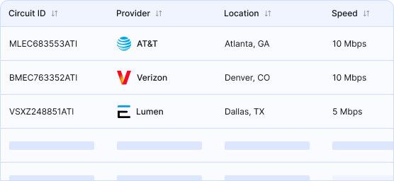 Automated telecom service inventory showing carriers, locations, and speeds