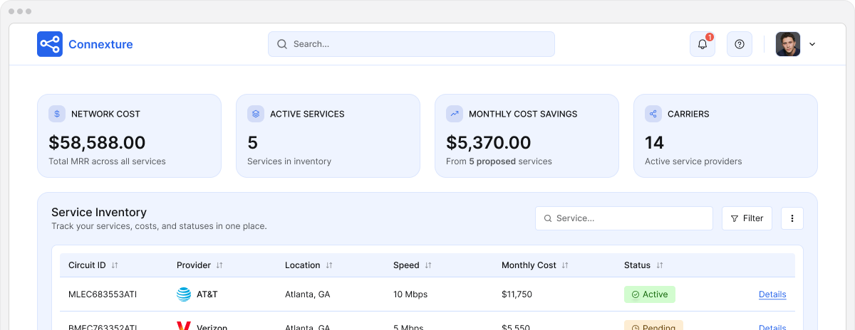 Enterprise telecom expense management dashboard with service inventory and cost insights