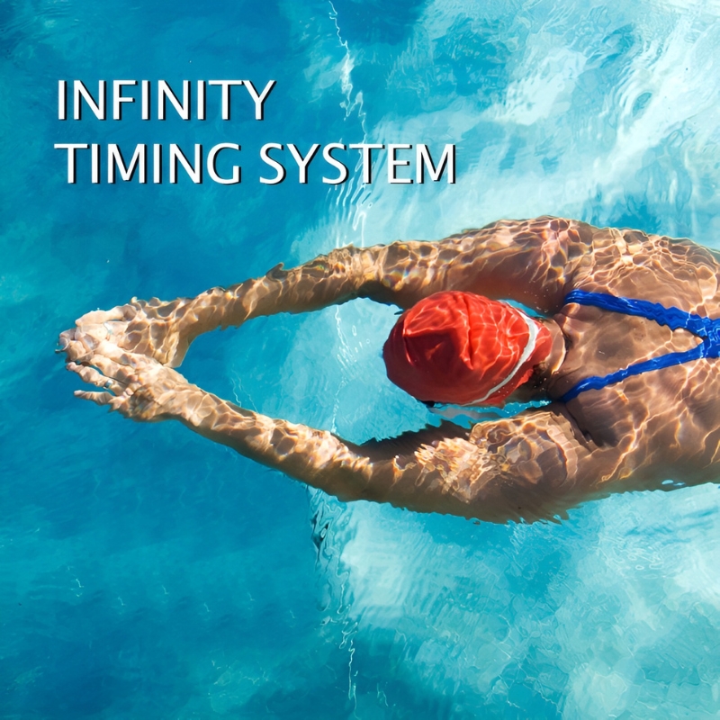 Infinity Timing System Package