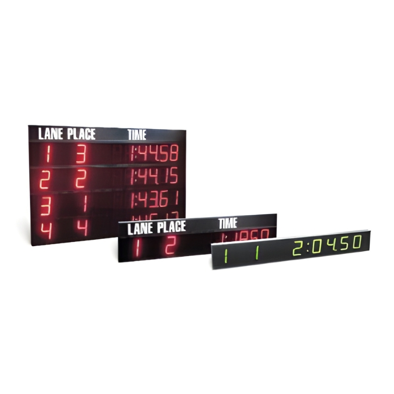 8-digit Numeric Scoreboard