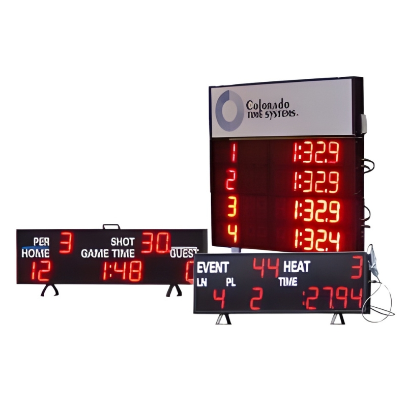 Mini Scoreboard