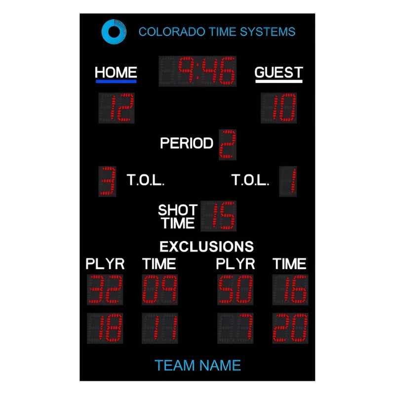 Otter Water Polo Scoreboard with 2 Exclusions