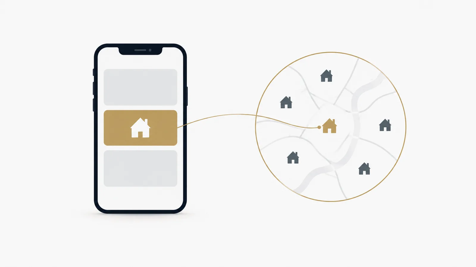 Anzeige im Feed eines Smartphones, verbunden mit einem Haus im Umkreis einer Stadt