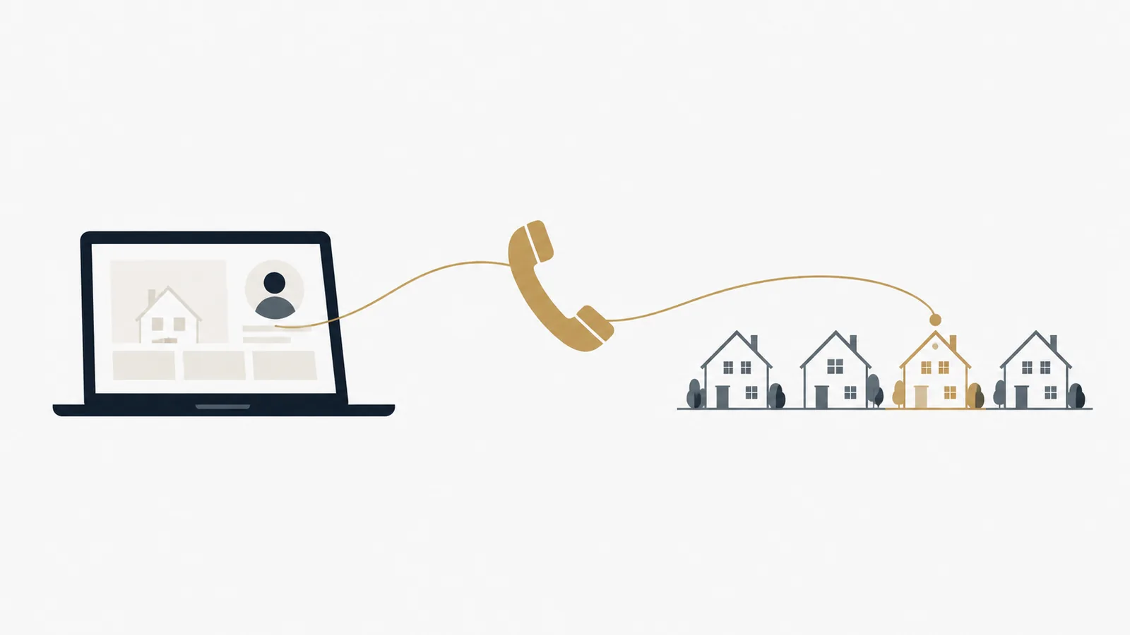 Ein Laptop mit einer Website, eine goldene Linie führt über einen Telefonhörer zu einem goldenen Haus in einer Häuserreihe