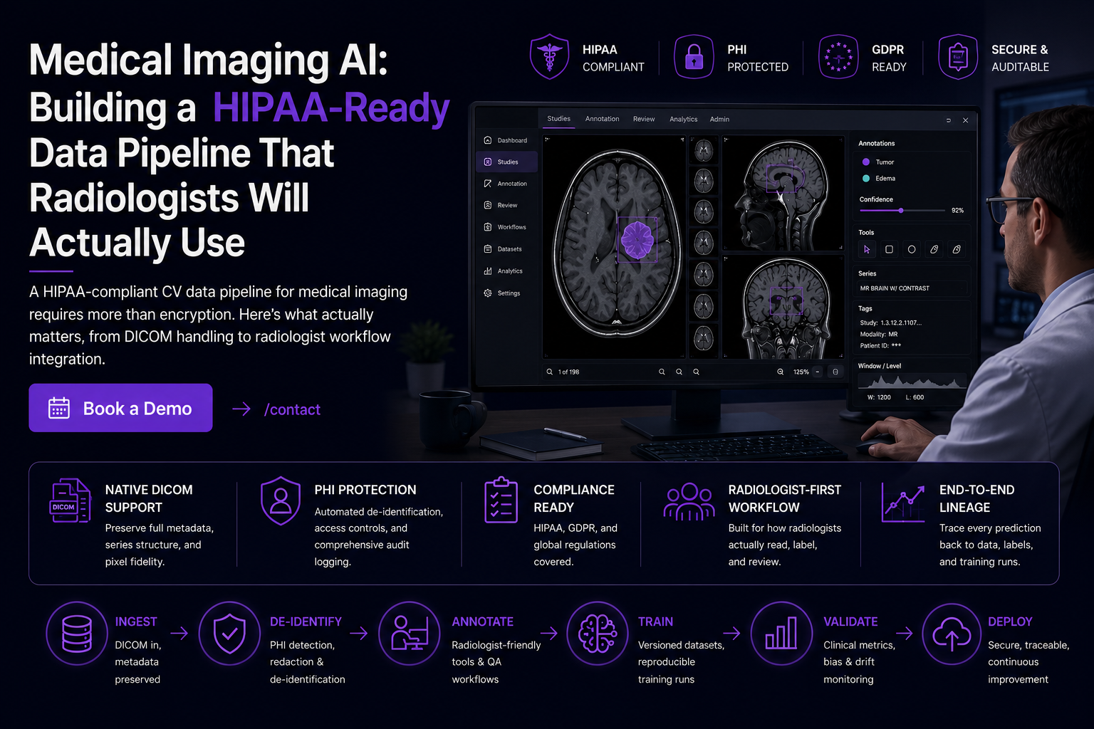 “Medical imaging AI platform interface showing HIPAA-ready DICOM workflow, radiologist review dashboard, PHI protection, compliance monitoring, and end-to-end healthcare AI data pipeline operations.”
