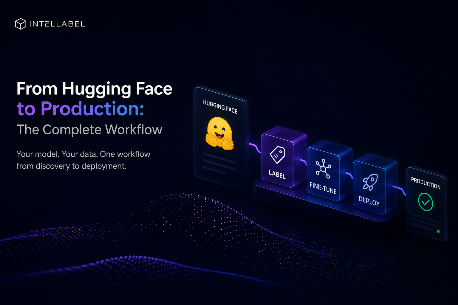 **ALT Text:**  > Illustration showing the workflow of bringing a Hugging Face model to production, including model import, AI-assisted labeling, fine-tuning, deployment, and production endpoint management in a unified machine learning pipeline.