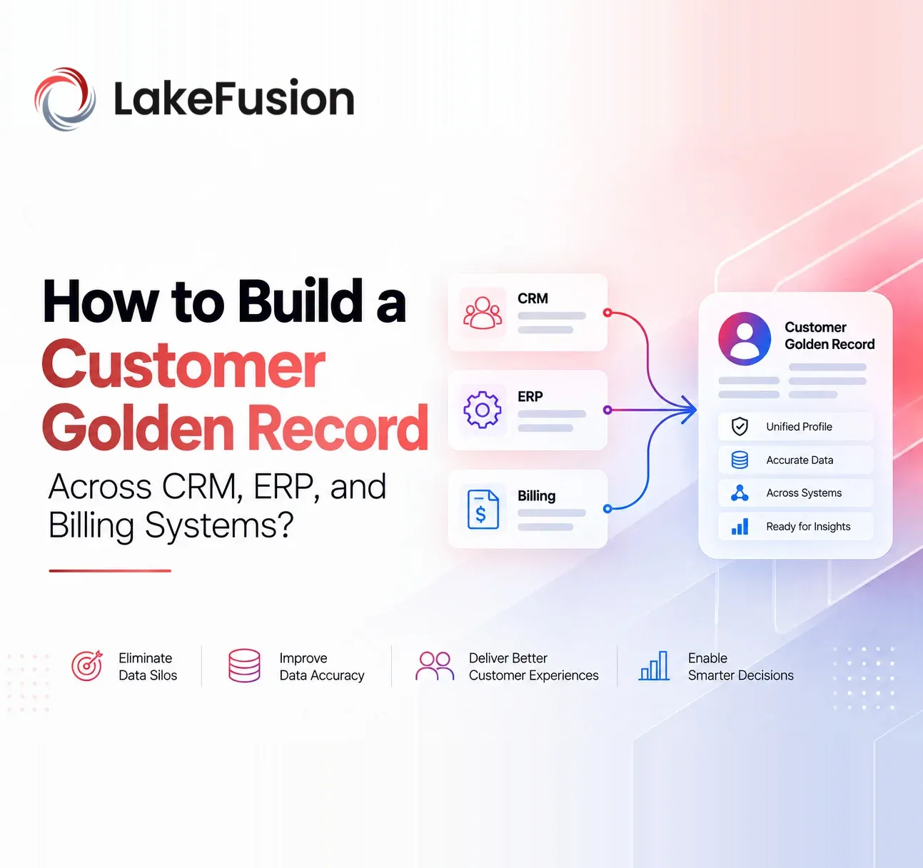 Build a Customer Golden Record Across CRM, ERP & Billing