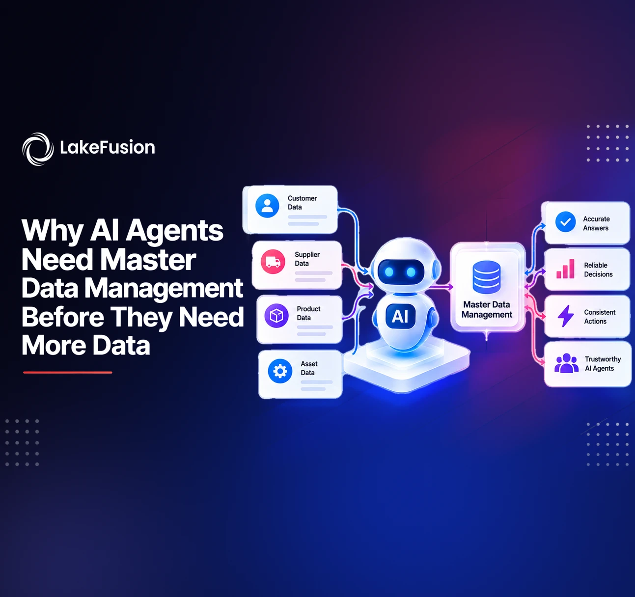Why AI Agents Need Master Data Management First