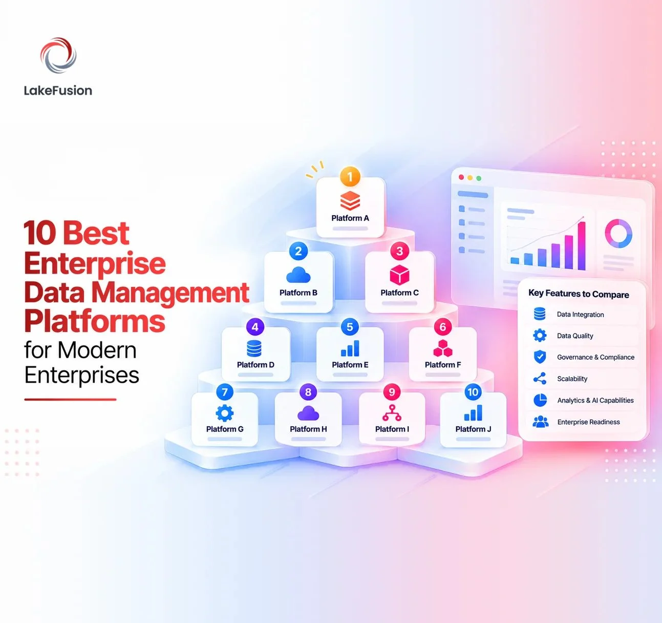 enterprise data management platforms