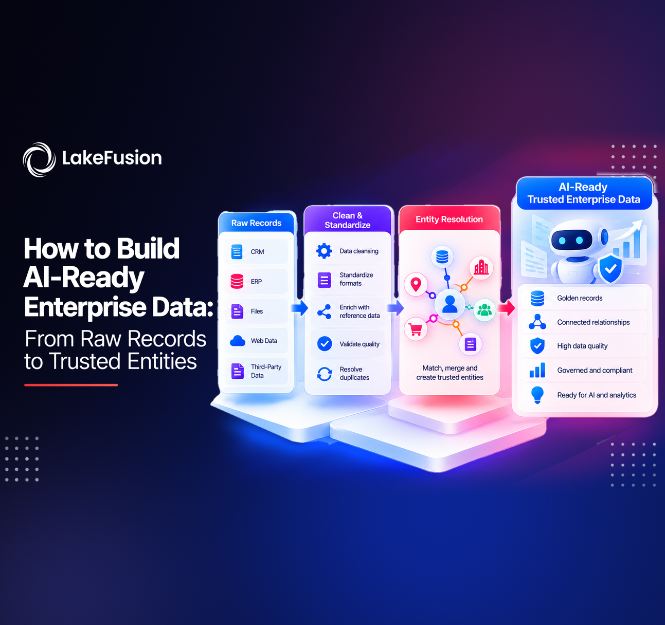 Build AI-Ready Enterprise Data